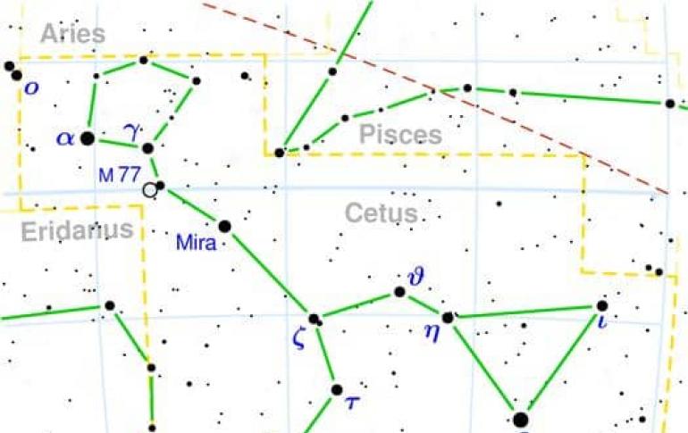 Stjärnvalsläkare som.  Konstellation val.  Himmelska föremål i stjärnbilden Cetus